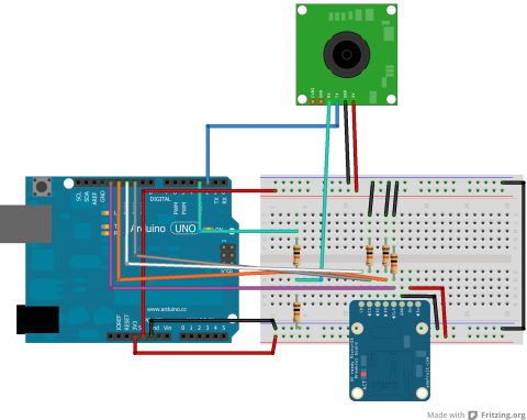 Saving Images on an SD Card | Robotic Controls